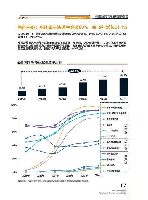重庆114起亚对未来市场的预测，名爵汽车品牌文化的传播